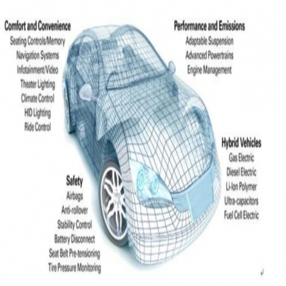 汽車應用設計_R.jpg